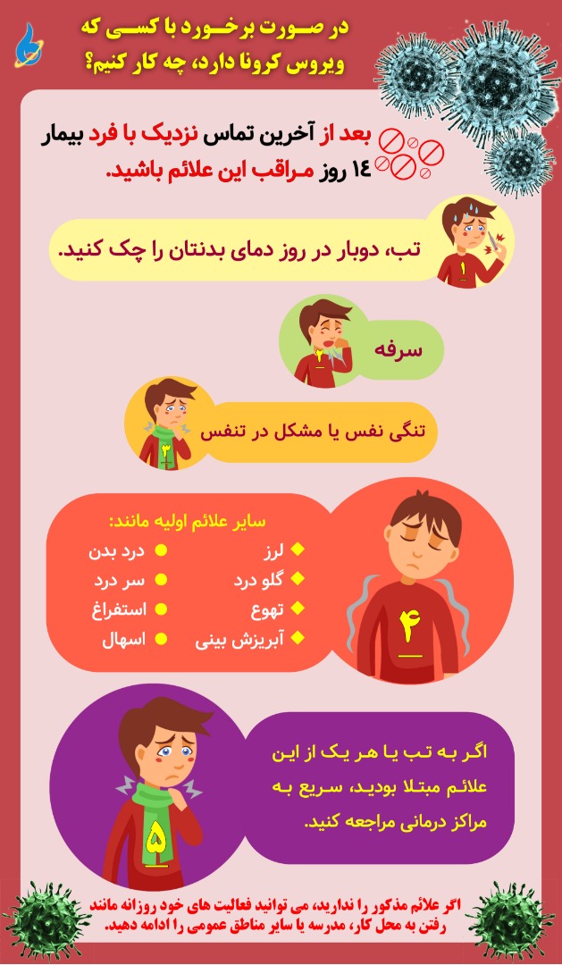 سیزده نکته کلیدی برای جلوگیری از ابتلا به کرونا